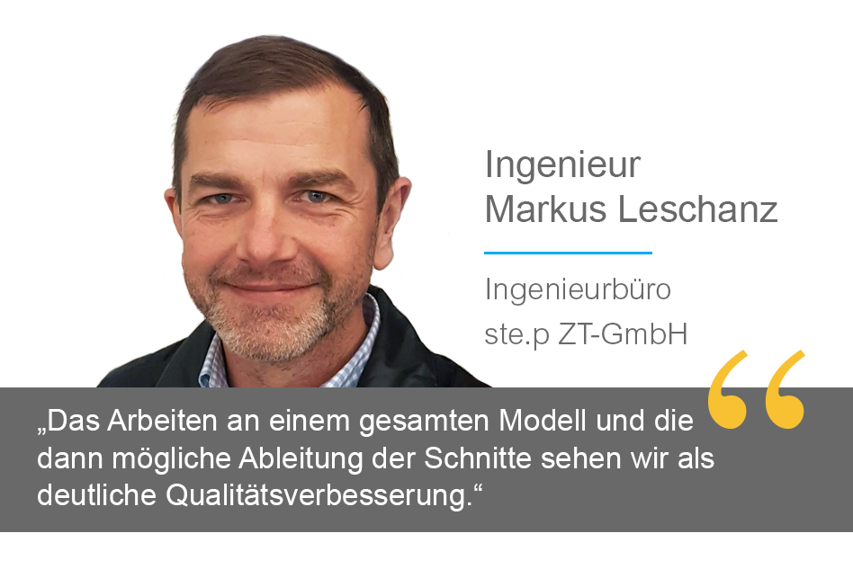 Vorschau Anwender-Interview mit Markus Leschanz