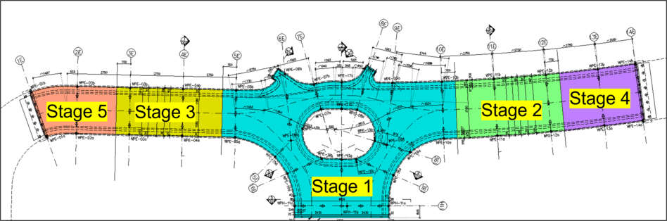 Hetzel Bridge Image Construction Stages