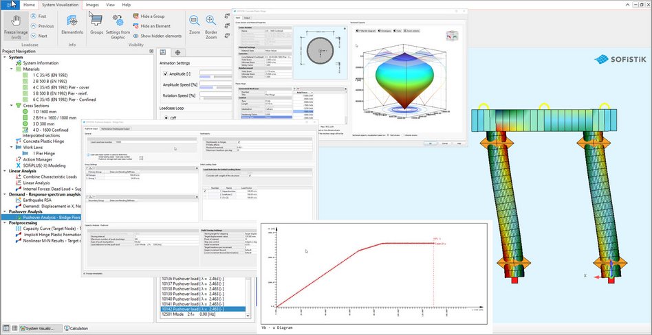 Overview Graphic Pushover Analysis  RC Bridge Piers