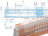 Product Image Reinforcement 