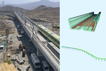 99 Header Smart R S I For Metro Viaducts 1828x1100