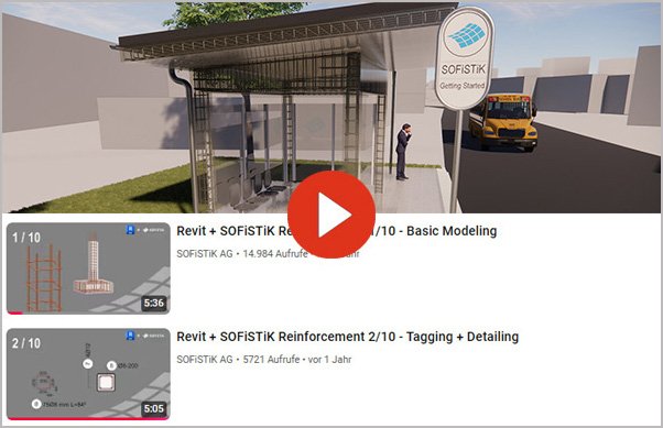 Getting Started Rc Youtube Final