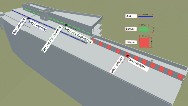 Model 04 Projet Leman 2030 - Gare de Lausanne