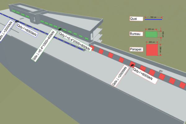 Reference Gare de Lausanne