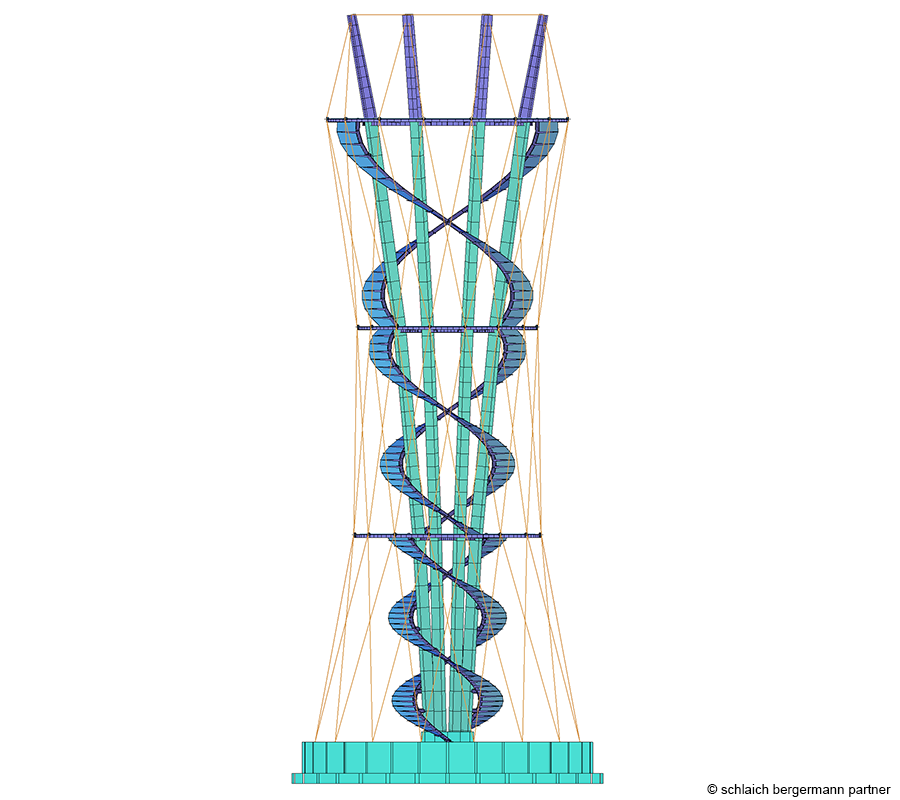 Model 02 - Schönbuchturm