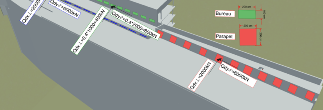 Header Reference Project Projet Leman 2030 - Gare de Lausanne