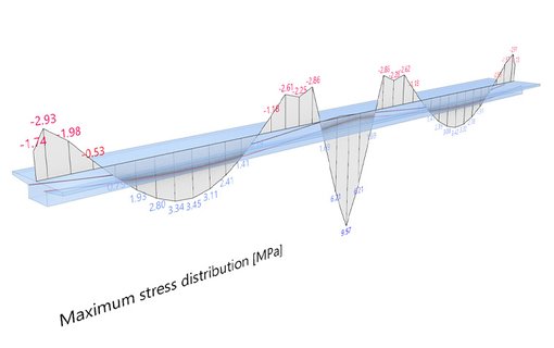 07 - Rhino Interface
