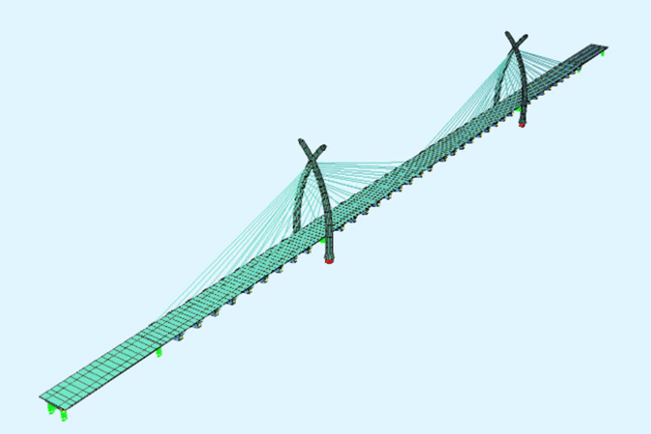 Overall model of final status