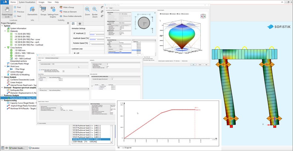 Overview Graphic Pushover Analysis  RC Bridge Piers