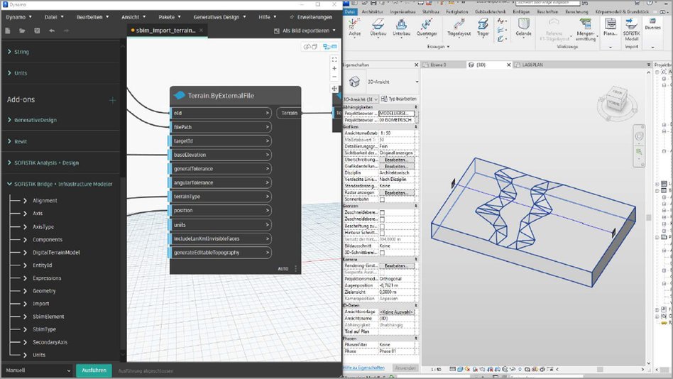 Kbb Sbim Dynamo
